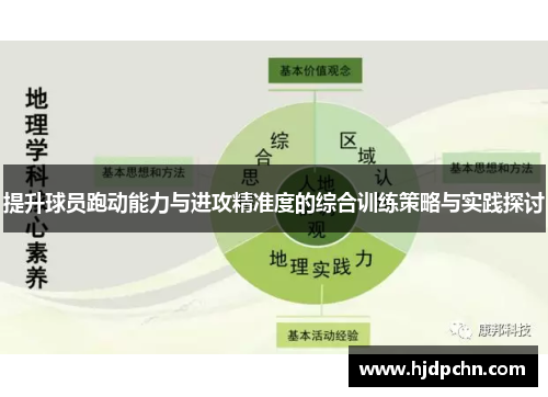 提升球员跑动能力与进攻精准度的综合训练策略与实践探讨