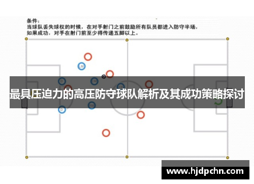 最具压迫力的高压防守球队解析及其成功策略探讨
