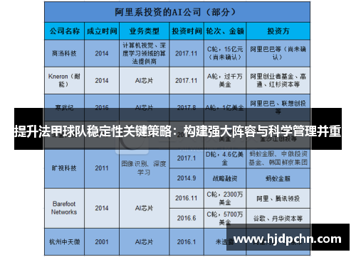 提升法甲球队稳定性关键策略：构建强大阵容与科学管理并重