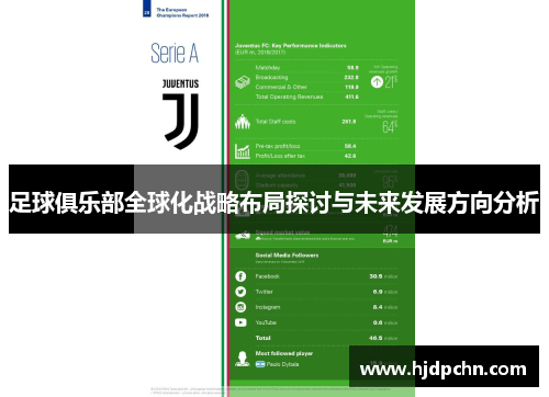 足球俱乐部全球化战略布局探讨与未来发展方向分析